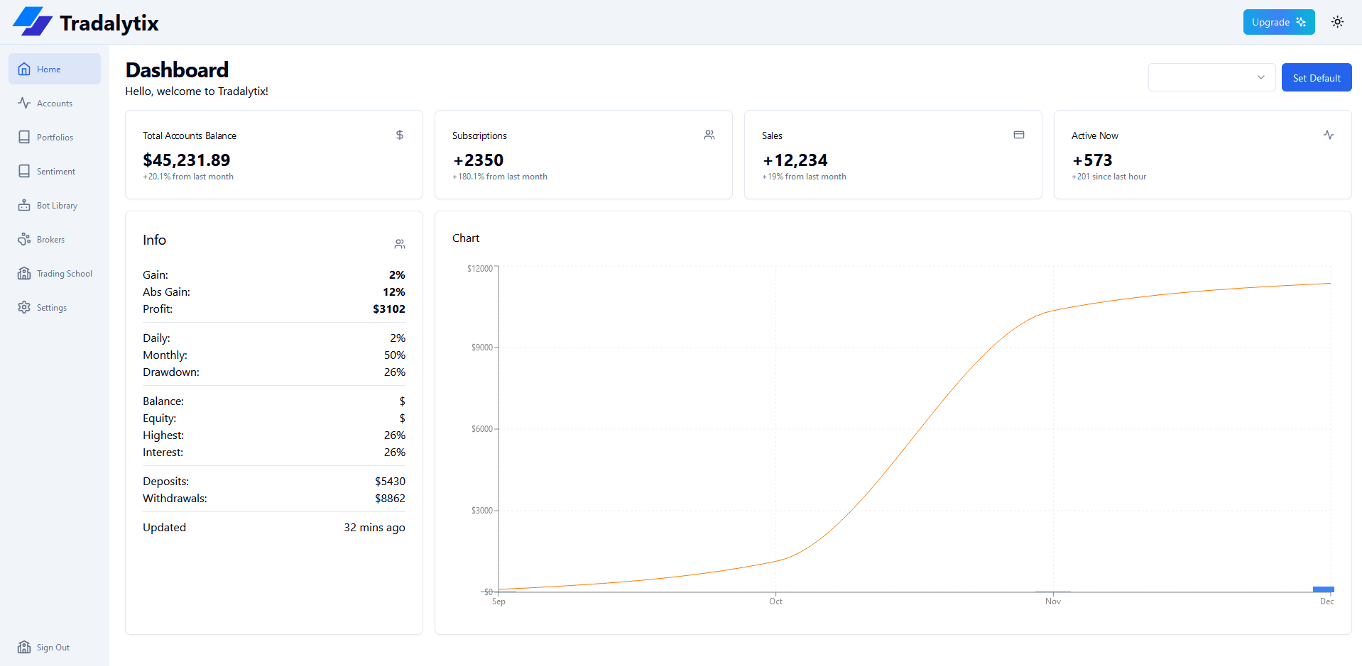 Product screenshot